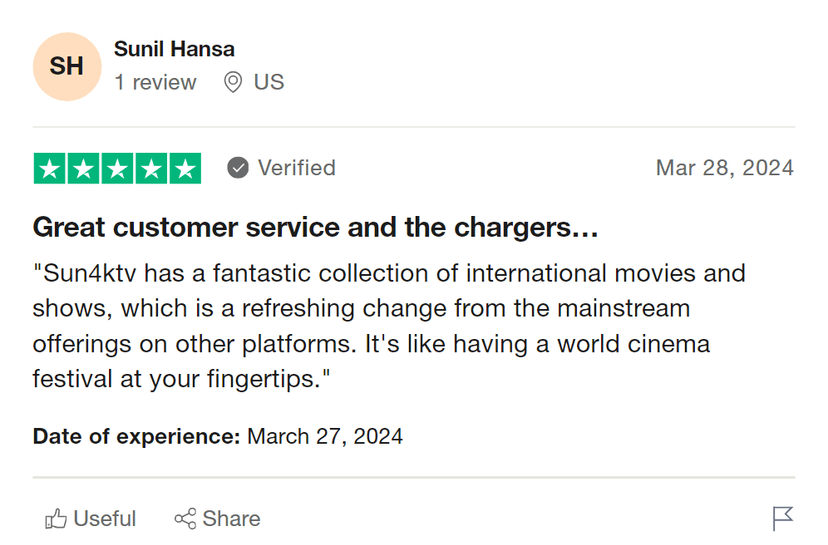 Client Feedback Sunil Hansa